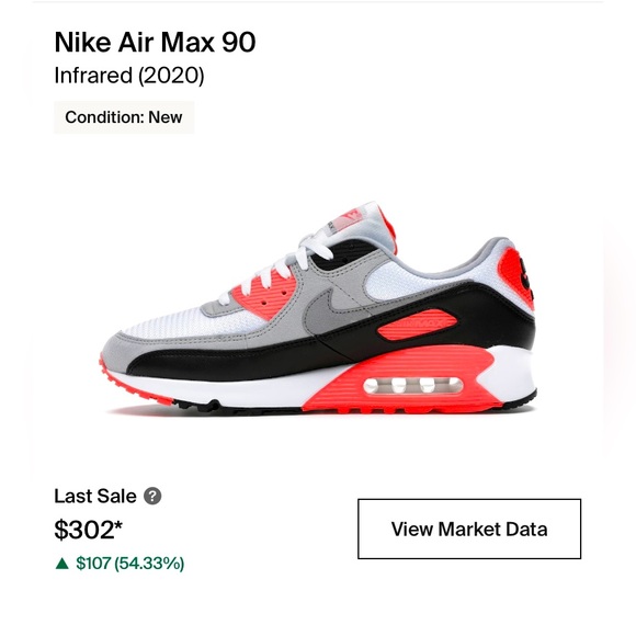Nike Other - Nike Air Max 90 Infrared (2020)